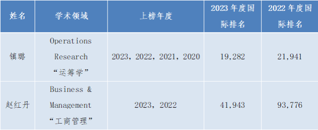 微信截图_20231010085323.png 微信截图_20231010085323.png