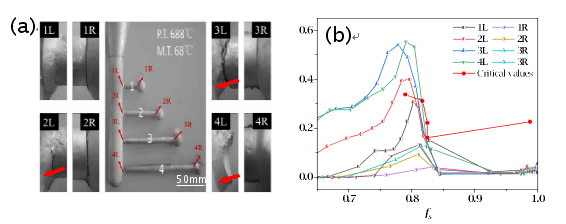 威廉希尔·(WilliamHill)中文官方网站