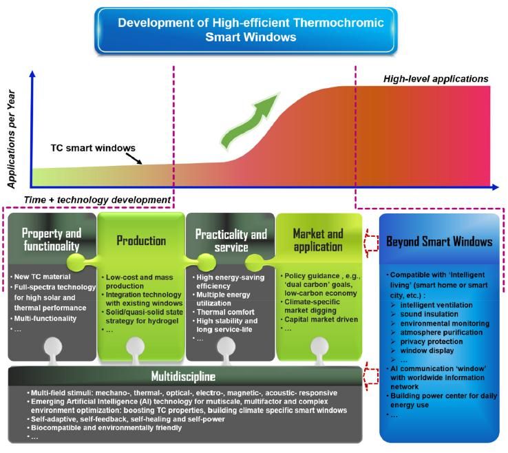 威廉希尔·(WilliamHill)中文官方网站